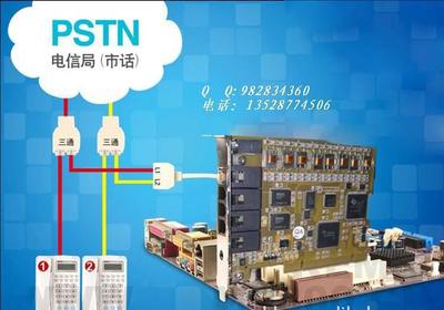 北京上海科研與深圳軟件開發 自動化批量撥號系統的技術創新與應用前景